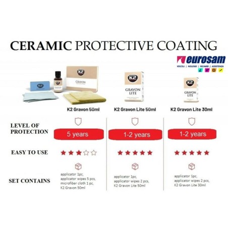 kit strato ceramicato lucidatura 4 protezione 5 lunga durata 50 ml k2 gravon