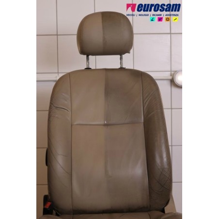 kit spazzola e schiuma pulizia 5 protezione 5 per interni auto in pelle k2 auron strong