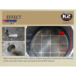 Pulitore DPF FAP K2 W150: Schiuma Professionale senza Smontaggio 50...