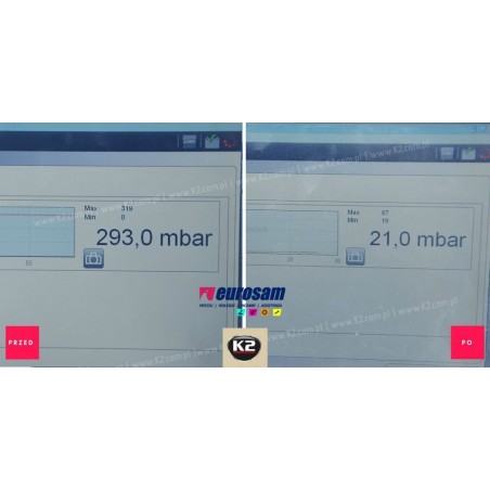 pulitore rigeneratore dpf 500 ml con applicatore k2 dpf cleaner