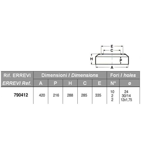 tamburo freno posteriore per autocarro daf: serie - 95.2800 ati - 95.300 at