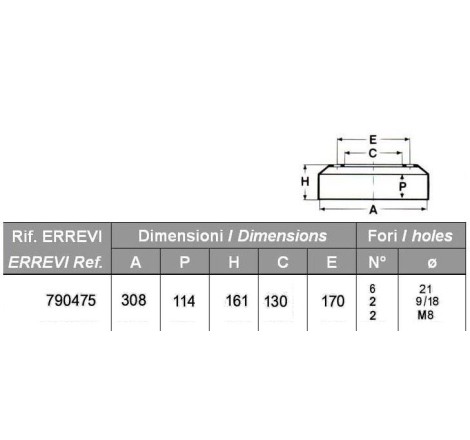 tamburo freno posteriore...