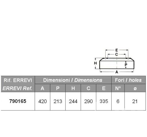 tamburo freno rimorchio...