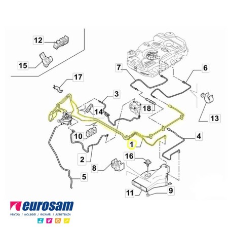 tubazione gasolio da filtro serbatoio carburante fiat scudo 2007-