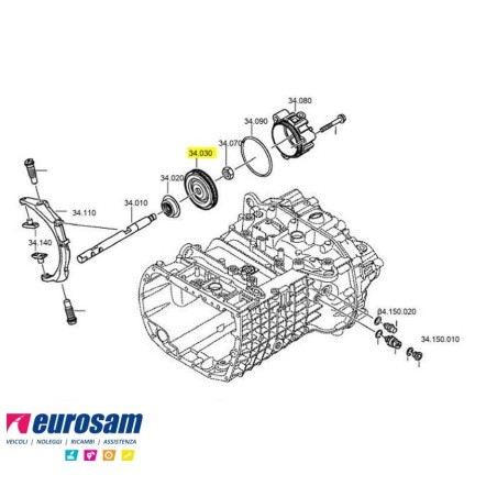 stantuffo pistone cambio zf ecomid 9s iveco daf man renault