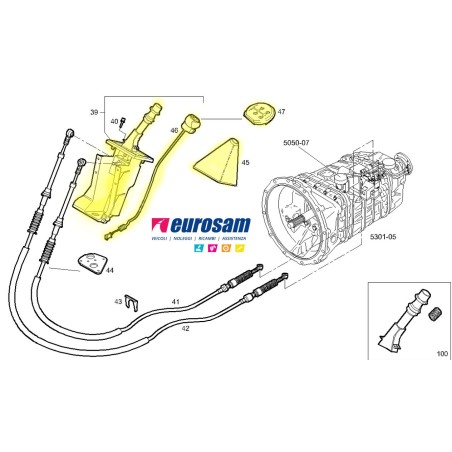 supporto completo leva marce cambio iveco eurocargo tector euro 4