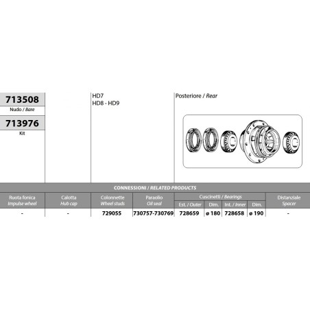 kit mozzo ruota posteriore astra hd7 hd8 hd9 iveco eurotech/star/trakker cursor con cuscinetti e paraoli