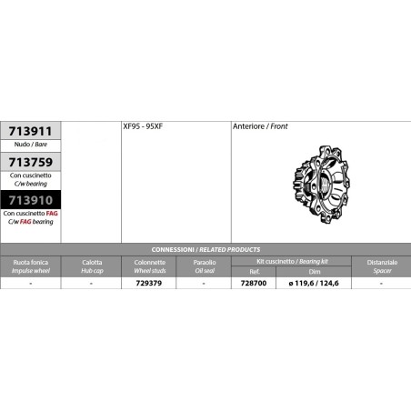 kit mozzo ruota anteriore daf xf95 95xf con cuscinetto