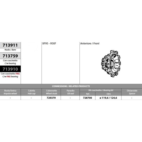 kit mozzo ruota anteriore daf xf95 95xf con cuscinetto oe quality