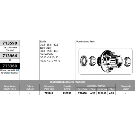 kit mozzo ruota posteriore iveco new daily 30/35.8 turbodaily 35.10/.12 con cuscinetti oe quality e paraolio