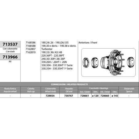 kit mozzo ruota anteriore iveco 190.30/38 turbostar 190.36/.42/.48 330.30 con cuscinetti paraoli e colonnette