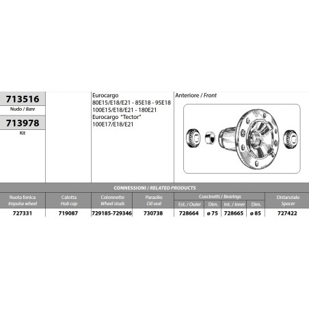 kit mozzo ruota anteriore iveco eurocargo 80/100e15/e18/e21 180e21 tector 100e17/e18/e21 con cuscinetti e paraolio