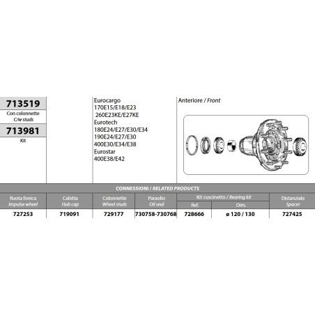 mozzo ruota anteriore nudo iveco eurocargo 170/260e15/e18/e23/e27 eurotech eurostar con colonnette
