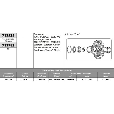 kit mozzo ruota anteriore iveco eurocargo tector 170e18/e21/e23/e24/e27/e28 eurotech/star/trakker stralis cursor con cuscinetti
