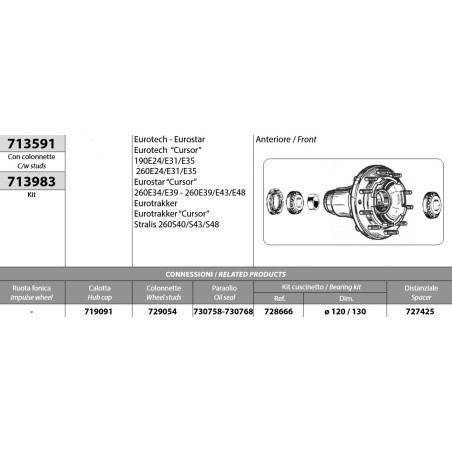 kit mozzo ruota anteriore iveco eurotech/star/trakker cursor stralis con cuscinetti paraoli colonnette
