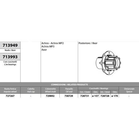 mozzo ruota posteriore nudo mercedes actros mp1 mp2 mp3 axor