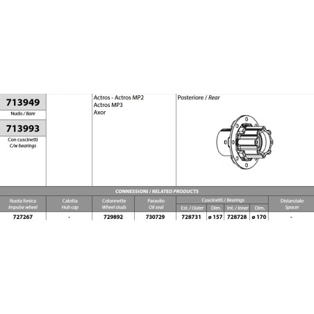 kit mozzo ruota posteriore mercedes actros mp1 mp2 mp3 axor con cuscinetti e paraolio