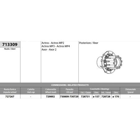 mozzo ruota posteriore nudo mercedes actros mp1 mp2 mp3 mp4 axor axor ii