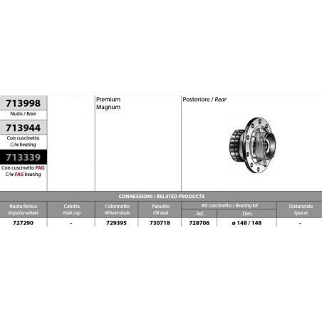 kit mozzo ruota posteriore renault premium magnum volvo fm fh12/16 con cuscinetto oe quality e paraolio