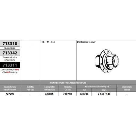 mozzo ruota posteriore volvo fh fm fl con cuscinetto e paraolio