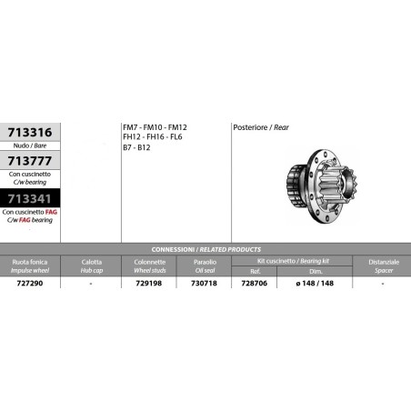 mozzo ruota posteriore nudo volvo fm7/10/12 fh12/16 fl6 b7/12