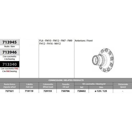 mozzo ruota anteriore volvo fl6 fm7/9/10/12 fh12/16 nh12 con cuscinetto oe quality e paraolio