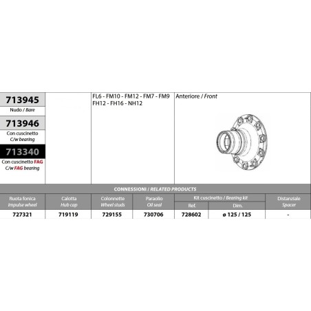 mozzo ruota anteriore volvo fl6 fm7/9/10/12 fh12/16 nh12 con cuscinetto e paraolio