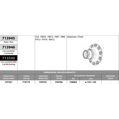 mozzo ruota anteriore nudo volvo fl6 fm7/9/10/12 fh12/16 nh12