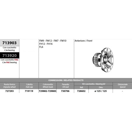 mozzo ruota anteriore volvo fm7/9/10/12 fh12/16 fl6 con cuscinetto oe quality e paraolio