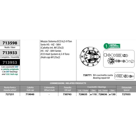 mozzo ruota assale bpw sistema eco 6,5-9 ton serie hs hz skh calotta int. m125x2 con cuscinetto oe quality