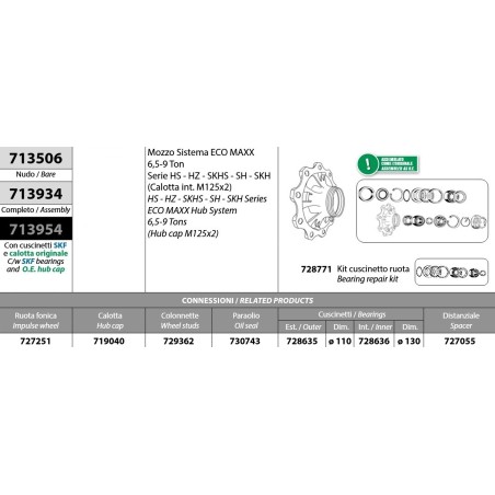 mozzo ruota assale bpw sistema eco maxx 6,5-9 ton serie hs hz skhs - sh - skh calotta int. m125x2 con cuscinetto oe quality
