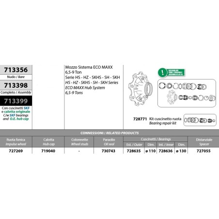 mozzo ruota nudo assale bpw sistema eco maxx 6,5-9 ton serie hs hz skhs - sh - skh