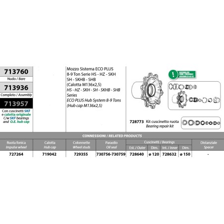 mozzo ruota nudo assale bpw assale eco plus 8-9 ton serie hs hz skh sh skhb shb calotta m136x2,5