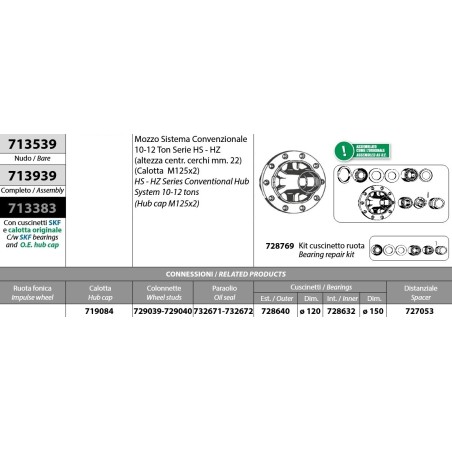 mozzo ruota assale bpw 10-12 ton assale sistema convenzionale serie hs hz altezza centr. cerchi m22 calotta 125x2 con cuscinetti