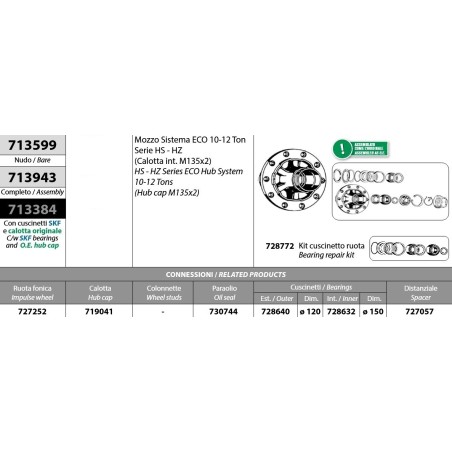 mozzo ruota assale bpw sistema eco 10-12 ton serie hs hz calotta m135x2 con cuscinetti e calotta oe quality
