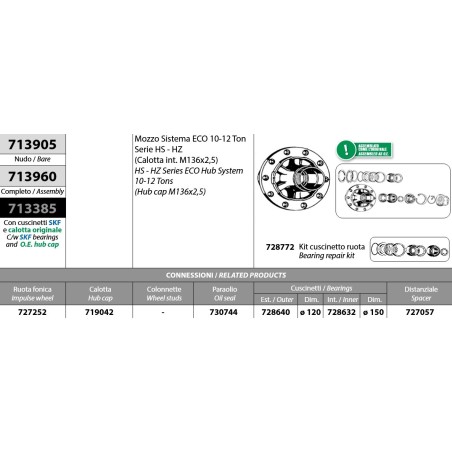 mozzo ruota nudo assale bpw sistema eco 10-12 ton serie hs hz calotta m136x2,5