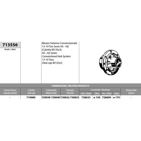 mozzo ruota nudo assale bpw sistema convenzionale 13-14 ton serie hs hz calotta m135x3