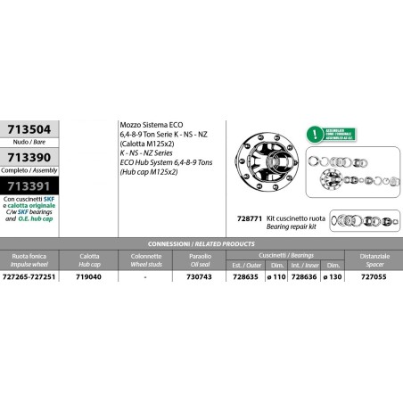 mozzo ruota assale bpw sistema eco 6,4-8-9 ton serie k ns nz calotta m125x2 con cuscinetti e calotta oe quality