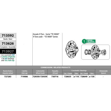 mozzo ruota completo assale meritor r.o.r. 9 ton serie te9000 con cuscinetti e calotta oe quality