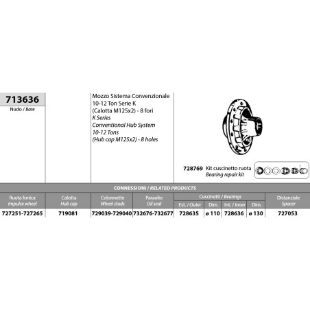 mozzo ruota nudo assale bpw sistema convenzionale 10-12 ton serie k calotta m125x2 8 fori