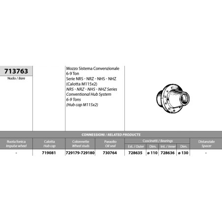 mozzo ruota nudo assale bpw sistema convenzionale 6-9 ton serie nrs nrz nhs nhz calotta m115x2