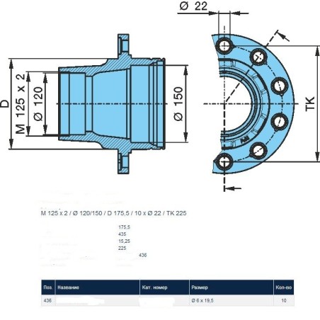 mozzo ruota assale bpw sistema convenzionale 10-12 ton serie nrs nrz nhs nhz calotta m125x2 con cuscinetti e calotta oe quality