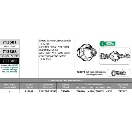 mozzo ruota assale bpw sistema convenzionale 10-12 ton serie nrs nrz nhs nhz calotta m125x2 con cuscinetti e calotta oe quality