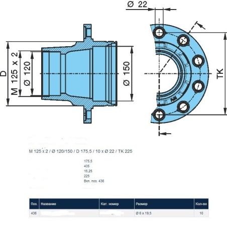 mozzo ruota completo assale bpw sistema convenzionale 10-12 ton serie nrs nrz nhs nhz calotta m125x2