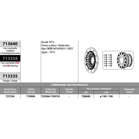 mozzo ruota completo assale saf 19 1/2'' freno a disco tipo skrb9019/9022 schmitz cargobull