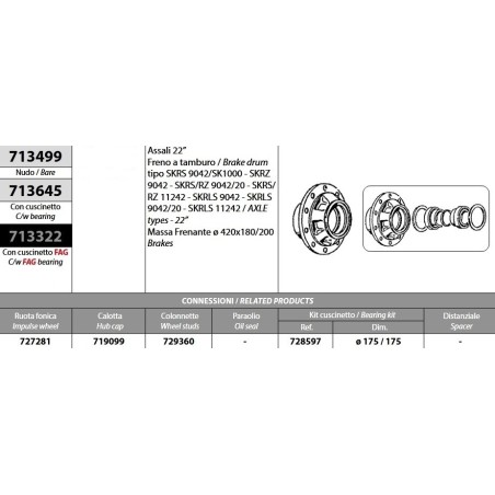 mozzo ruota completo assale saf 22'' freno a tamburo tipo skrs9042 sk1000 skrz9042 skrs/rz9042/20 skrs/rz11242 skrls9042/20 skrl