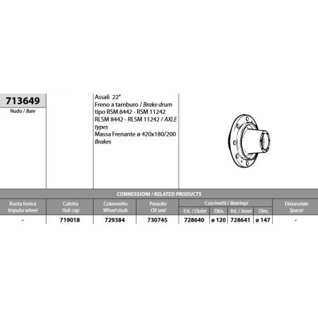 mozzo ruota nudo assale saf 22'' freno a tamburo tipo rsm8442/11242 rlsm8442/11242 massa frenante 420x180/200