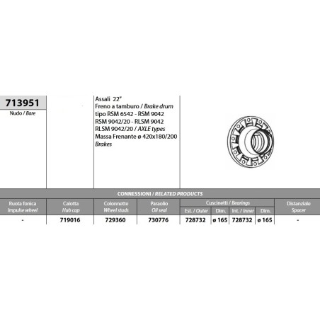 mozzo ruota nudo assale saf 22'' freno a tamburo tipo rsm6542/9042/20 rlsm9042/20 massa frenante 420x180/200