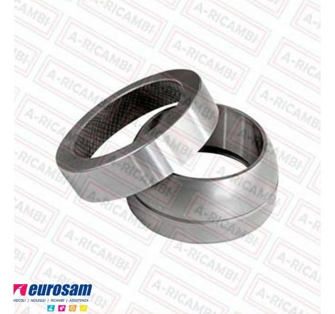 Cuscinetto esterno...