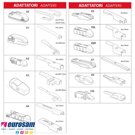 Coppia spazzole tergicristallo 500 mm Isuzu Nkr Npr 97-